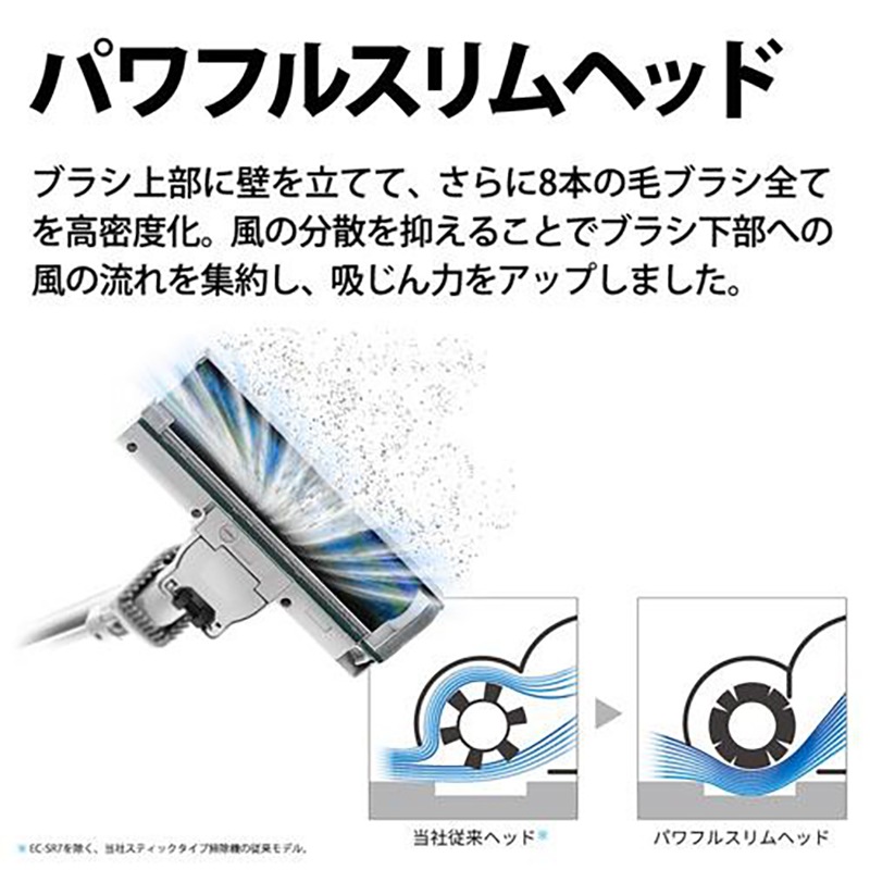 SHARP コードレススティッククリーナー RACTIVE Air ラクティブ エア EC-HR8-W サイクロン式 ホワイト
