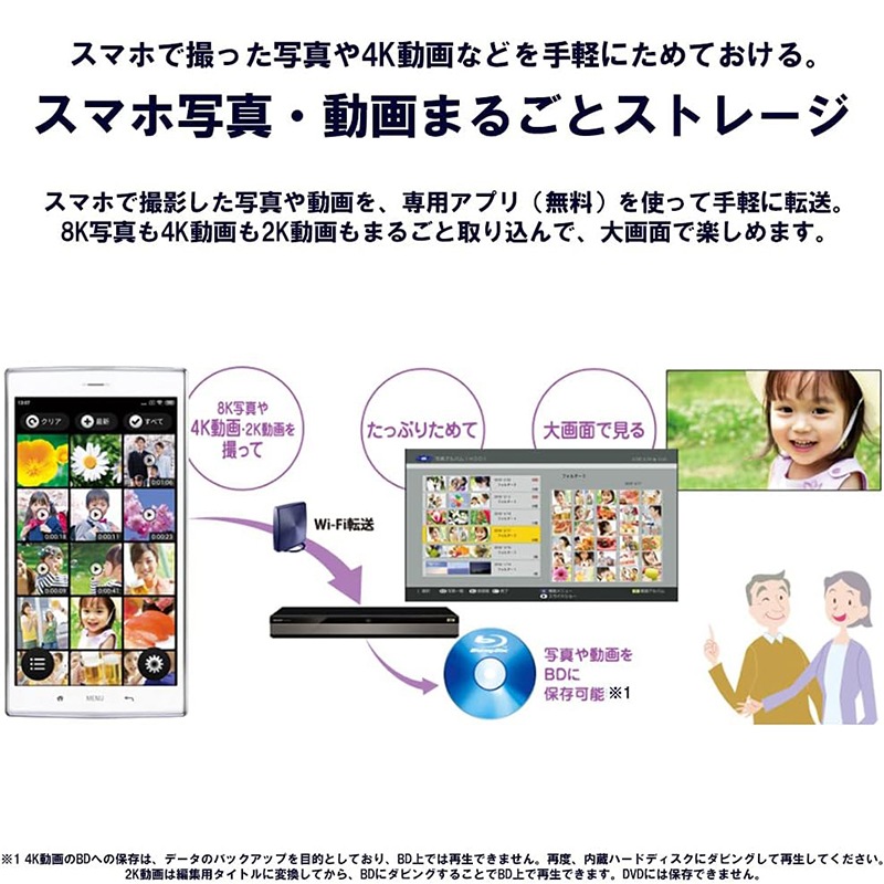 SHARP ブルーレイディスクレコーダー 4B-C30DW3 シャープ AQUOSブルーレイ 2チューナー 3TB UHDBD 4Kチューナーブラック系