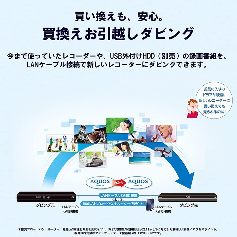 SHARP ブルーレイディスクレコーダー 4B-C30DW3 シャープ AQUOSブルーレイ 2チューナー 3TB UHDBD 4Kチューナーブラック系