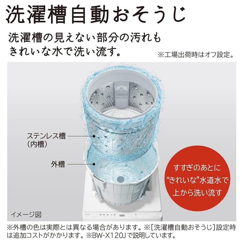 HITACHI 全自動洗濯機 ビートウォッシュ BW-X100J(W