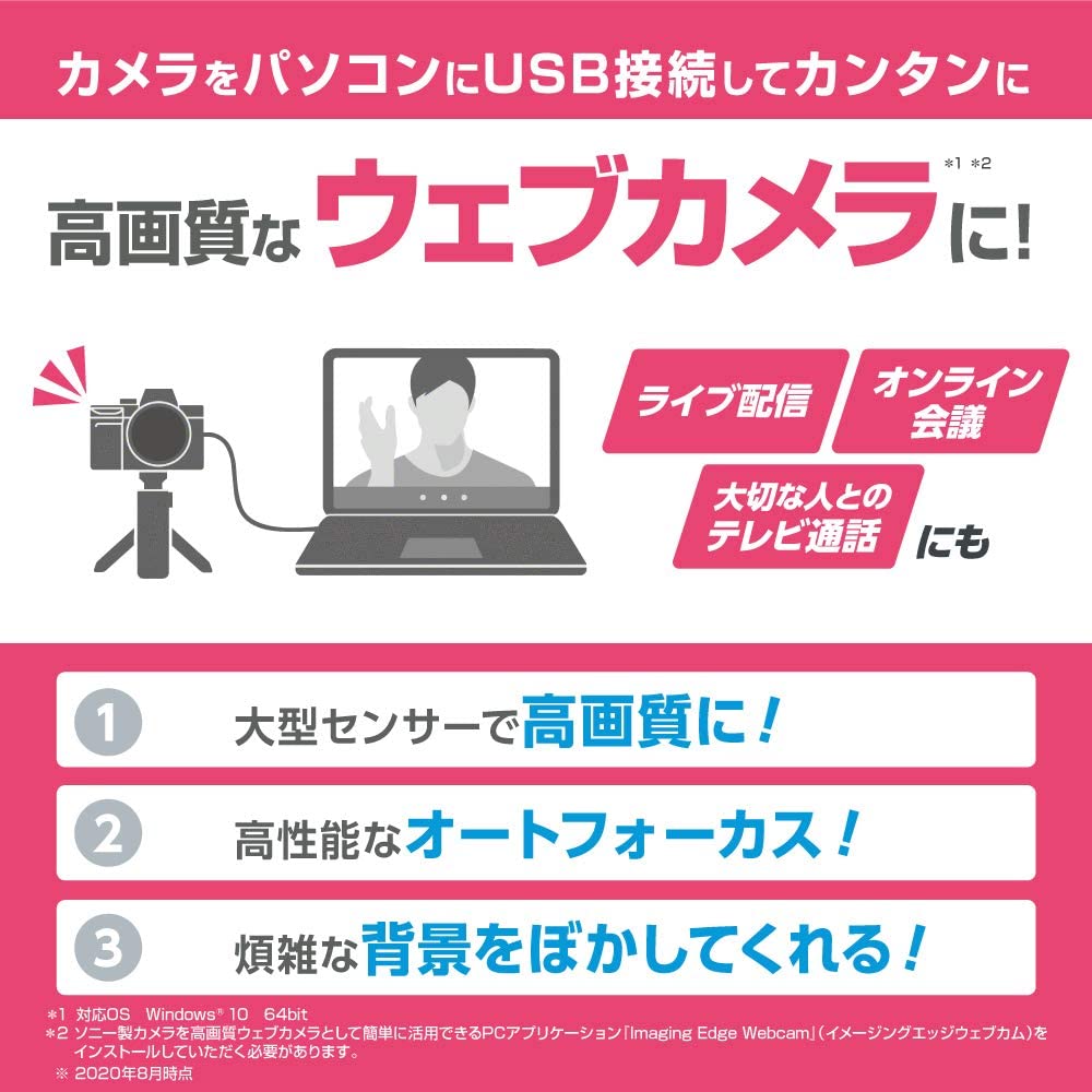 SONY  デジタルスチルカメラ Cyber-Shot RX DSC-RX0M2