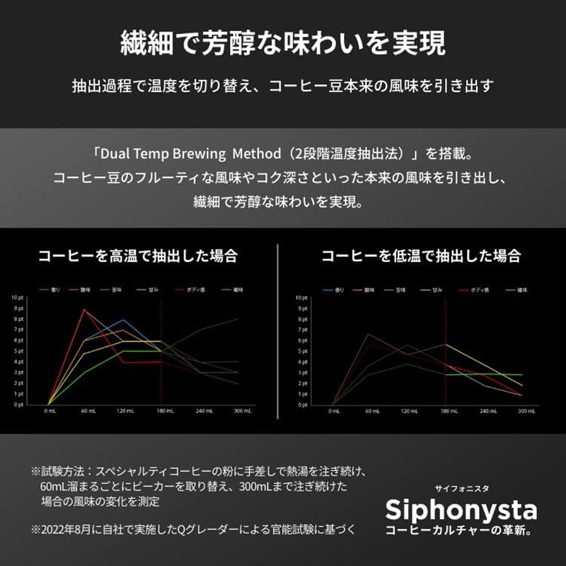 タイガー魔法瓶 TIGER コーヒーメーカー Siphonysta ADS-A020-KO オニキスブラック