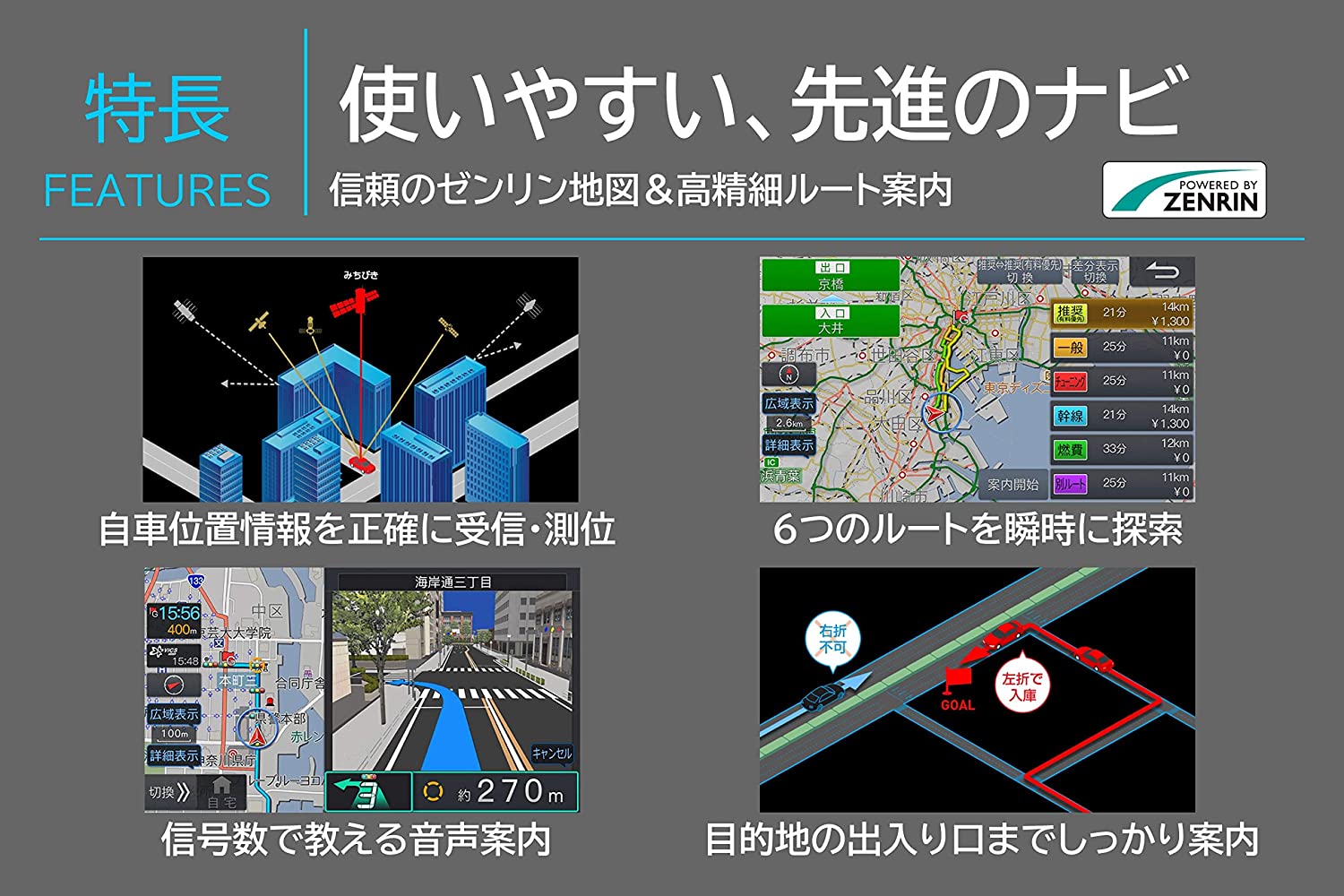 アルパイン EX10NX2-AV-20 トヨタ 20系 アルファード ヴェルファイア 