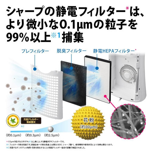 FU-R50-W シャープ 空気清浄機（23畳まで ホワイト） SHARP