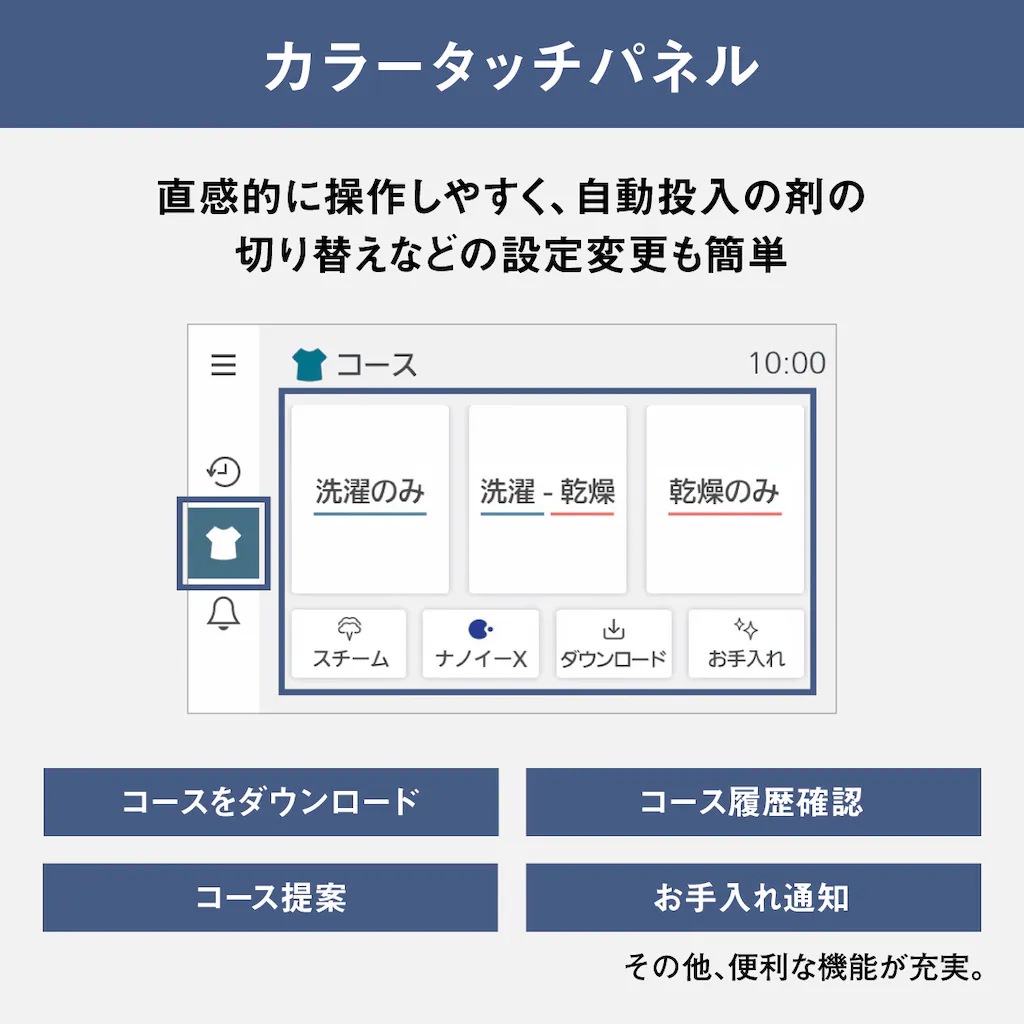 Panasonic（パナソニック） ドラム式洗濯乾燥機 NA-LX129CL-W マットホワイト 左開き (洗濯12kg・乾燥6kg) 左開き マットホワイト NALX129CLW 「ドラム型」  新生活　【沖縄・離島不可】【代引不可】
