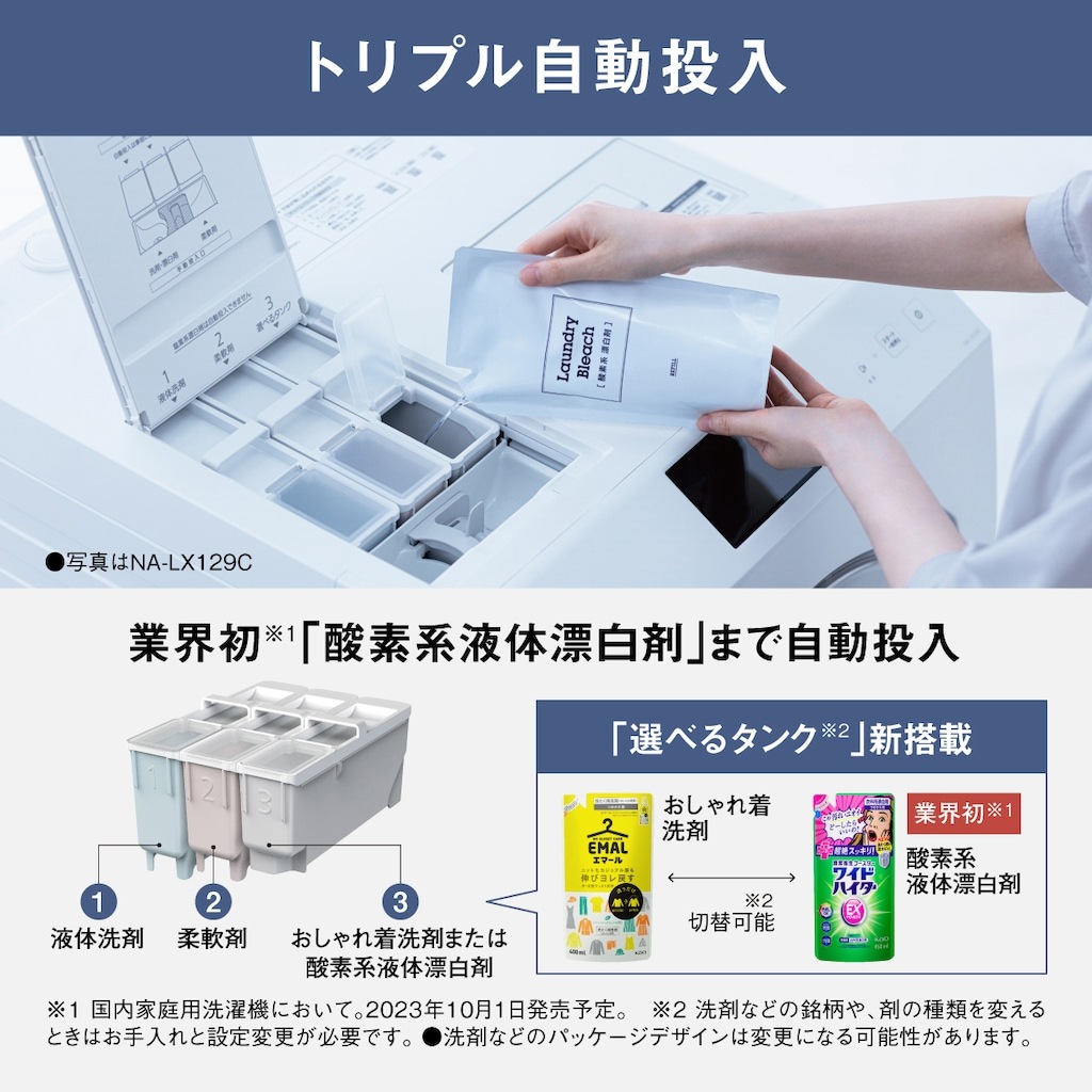 パナソニック ドラム式洗濯乾燥機 NA-LX129CL-W 2023年製 Panasonic NA-LX127CR-W パナソニック 洗濯12.0kg 乾燥6.0kg