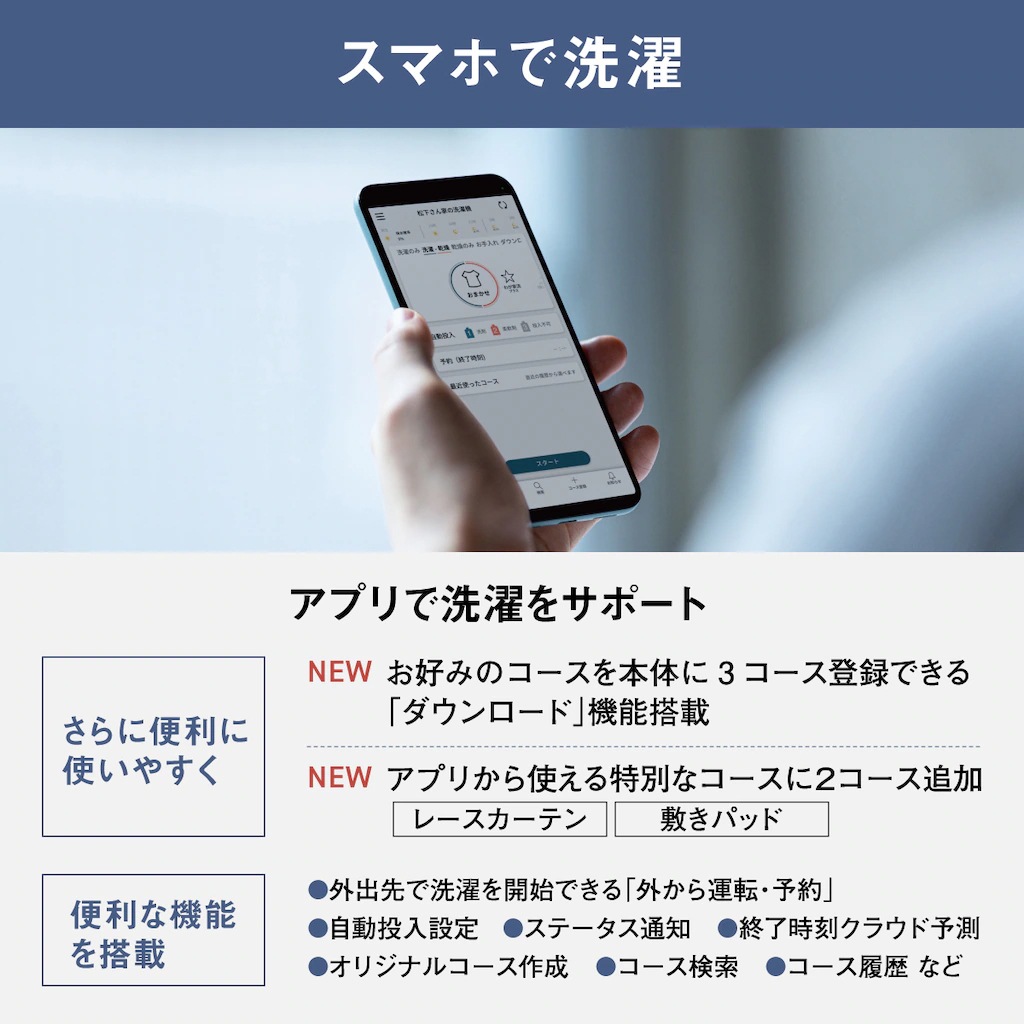Panasonic（パナソニック） ドラム式洗濯乾燥機 NA-LX129CL-W マットホワイト 左開き (洗濯12kg・乾燥6kg) 左開き マットホワイト NALX129CLW 「ドラム型」  新生活　【沖縄・離島不可】【代引不可】