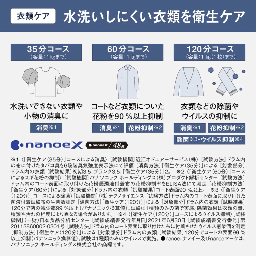 Panasonic（パナソニック） ドラム式洗濯乾燥機 NA-LX129CL-W マットホワイト 左開き (洗濯12kg・乾燥6kg) 左開き マットホワイト NALX129CLW 「ドラム型」  新生活　【沖縄・離島不可】【代引不可】