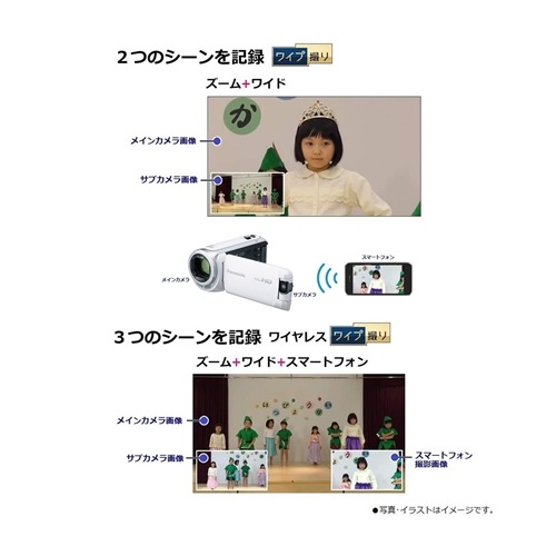 パナソニック HC-W590MS-T デジタルハイビジョンビデオカメラ ブラウン HCW590MST