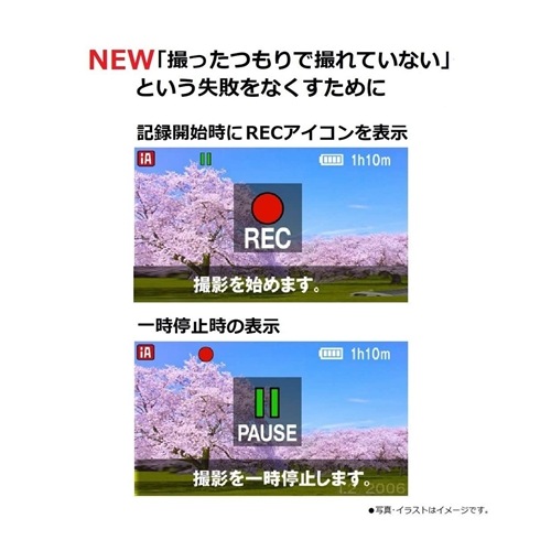 パナソニック HC-W590MS-W デジタルハイビジョンビデオカメラ ホワイト HCW590MSW