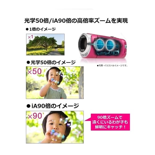 パナソニック HC-W590MS-W デジタルハイビジョンビデオカメラ ホワイト HCW590MSW