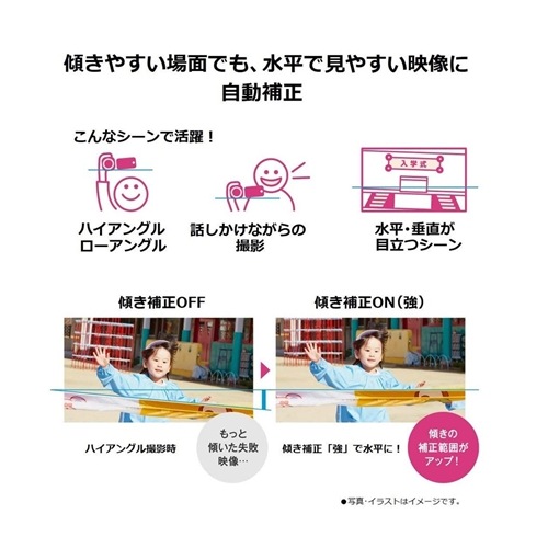 パナソニック HC-W590MS-W デジタルハイビジョンビデオカメラ ホワイト HCW590MSW