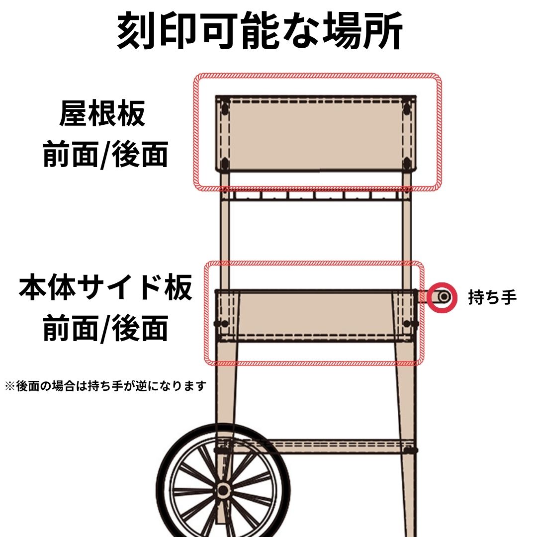 �����դ��ޥ륷���若�� ���� �졼������������ӥ�