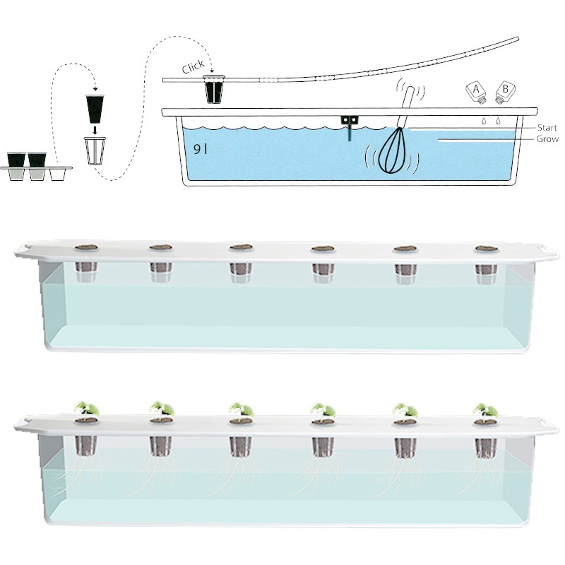 ŵȤʤ̺ݥåȡHarvy֥롼