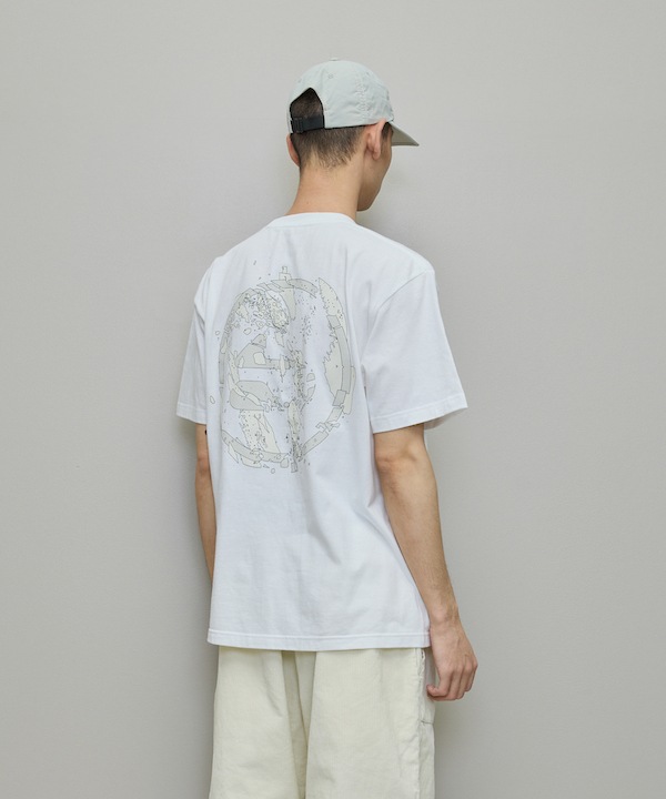 BAL �Х� genom Tee