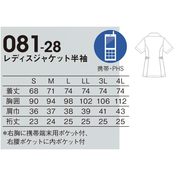 ��ǥ������㥱�å�Ⱦµ��081-28