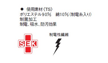 掲載期間10/25まで！】GPS map1040xs よい