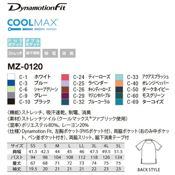 ���ȥ�å�������֡��˽����ѡˡ�MZ-0120