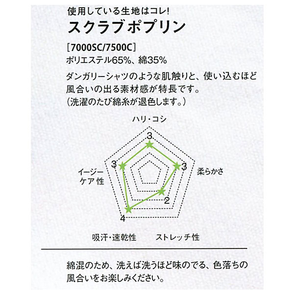 ������֡��˽����ѡˡ�7000SC