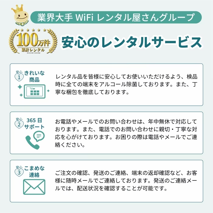 SoftBank 809SH 50GB/月 レンタル
