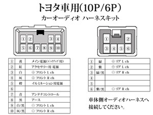 トヨタ ダイハツ スバル10p 6pオーディオハーネス アルファード ウィッシュ エスティマ ナビ取り付け 配線 交換 ナビ載せ替え O1 オーディオハーネス トヨタ ダイハツ スズキ Wincarshop