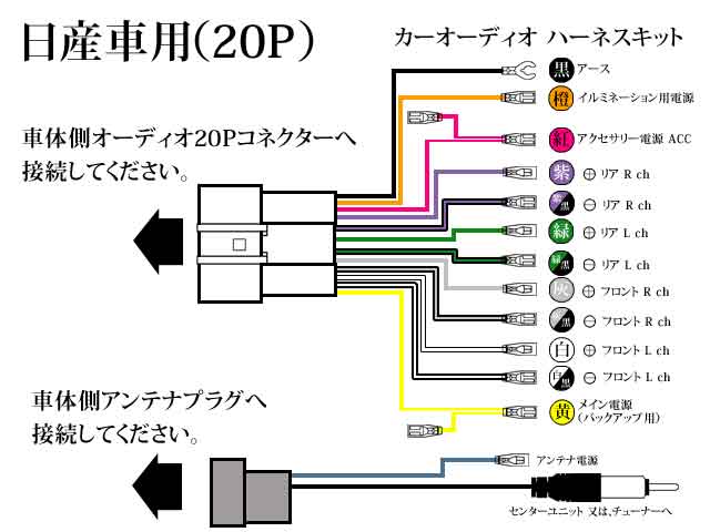 20P オーディオハーネス NISSAN 日産 ナビ取り付け 配線 交換 ナビ載せ