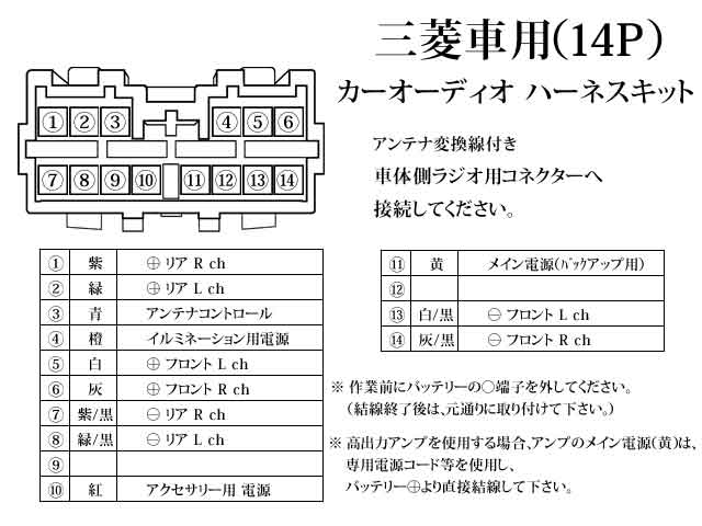 オーディオハーネス 14p 三菱 Mitsubishi Ekワゴン アクティブ スポーツ クラッシィ ナビ取り付け 配線 交換 ナビ載せ替え O7 すべての商品 Wincarshop