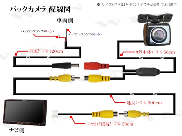 ɿ ɿ ХåХåϡͥå ããĥ 170 åĥꥢںʤ 100ݥ ץ쥼  BK2B2