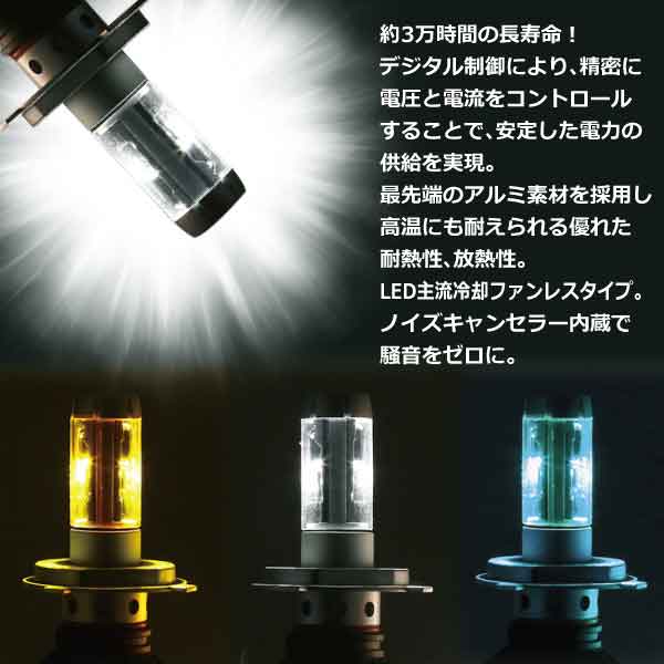 PHILIPS H4 35W X3 �ե���쥹 ���η� LED KIT Hi Lo �إåɥ饤�� �ָ��б� �Υ�������󥻥顼 ��X3-H4��