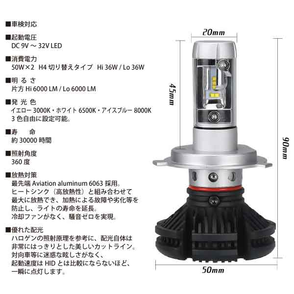 PHILIPS H4 35W X3 �ե���쥹 ���η� LED KIT Hi Lo �إåɥ饤�� �ָ��б� �Υ�������󥻥顼 ��X3-H4��