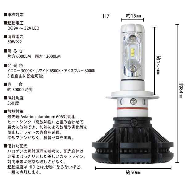 X3 LED PHILIPS H7 �ե���쥹 ���η� 12000LM KIT LED�饤�� �ָ��б� �Υ�������󥻥顼 ��X3-H7��