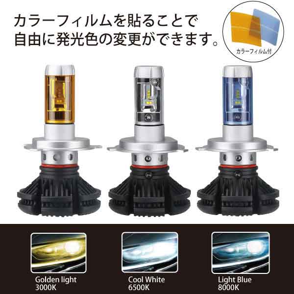 X3 LED PHILIPS H7 �ե���쥹 ���η� 12000LM KIT LED�饤�� �ָ��б� �Υ�������󥻥顼 ��X3-H7��