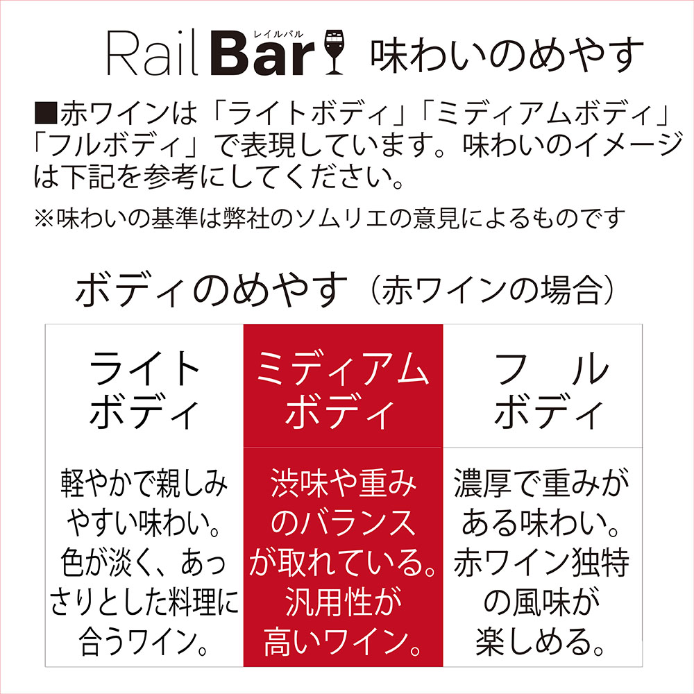 【四恩醸造】荘厳（赤）（750ml）フルボディ　辛口
