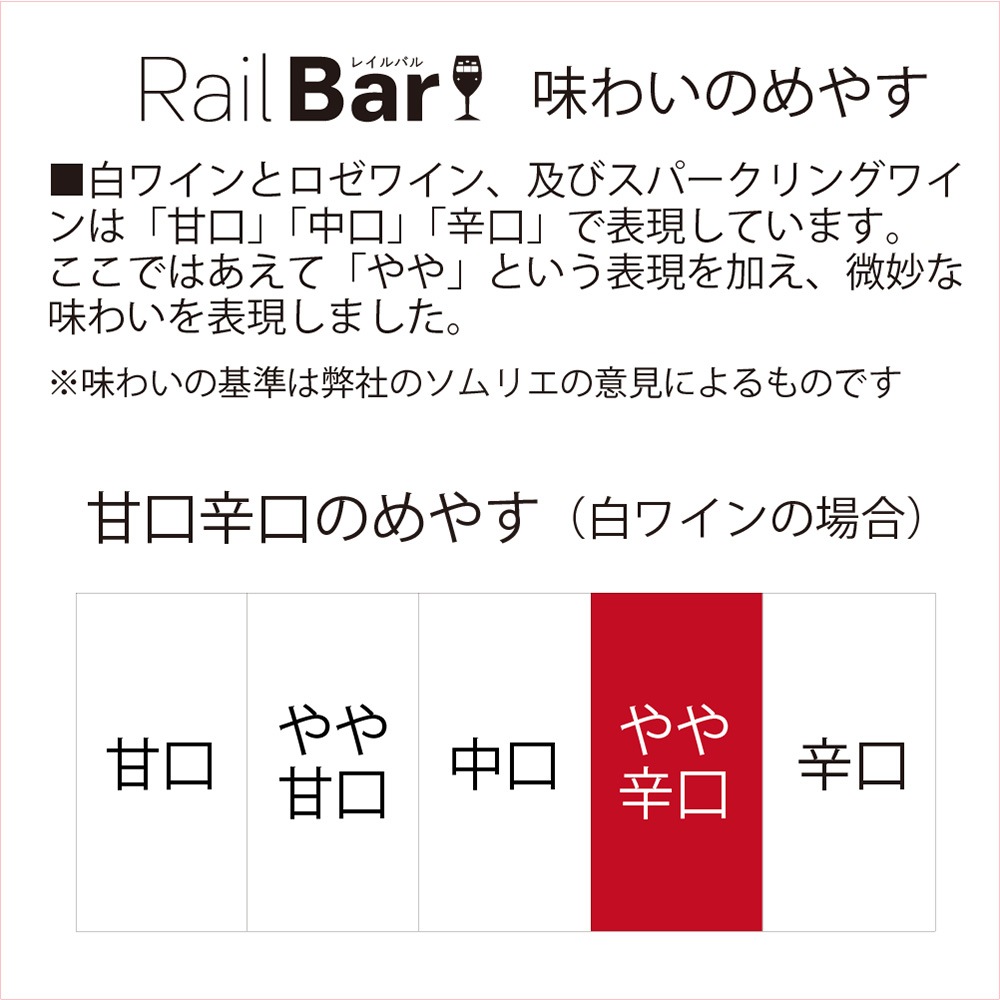 【日川中央葡萄酒】リエゾン（白） スパウトパック　やや辛口　お試しサイズ　飲み比べ　パウチワイン