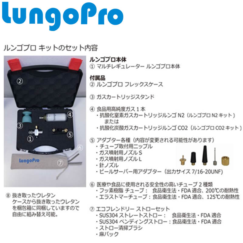 ���������������ȥ�å� ���CO2(ú��)