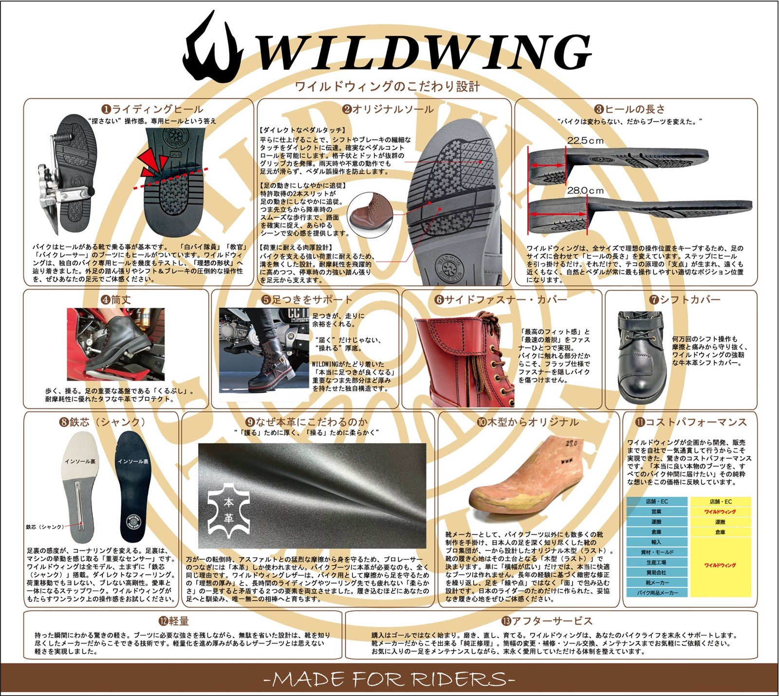 ���� �磻��ɥ����� �ե����� WWM-0000[�֥�å�] �ܳ� �Х����֡��� ����̵�� ��󥵥�����̵�� �饤���� �Х����� ���塼�� ��� ��ǥ����� ���� �쥶�� ���եȥ�����