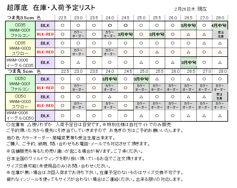 �ں߸�ͭ��ͽ��ġ۸��� �磻��ɥ����� Ķ���� �ե��륳�� OD50 �ʤĤ�����50mm��������80mm�� WWM-0001-OD50 �ܳ� �Х����֡��� �֥�å� �������֥饦�� ���쥤�����֥饦�� �磻���å� �ѥ���� ����̵�� WILDWING �饤�����Х����� ��� ��ǥ�����