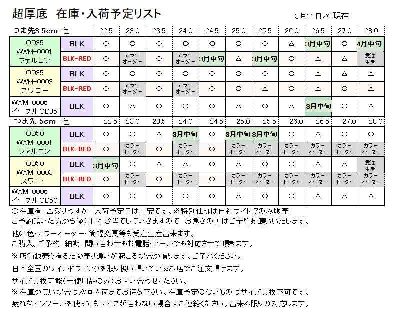 �ں߸�ͭ��ͽ��ġ� �磻��ɥ����� �������� Ķ���� OD50�ʤĤ�����50mm����������80mm�� WWM-0006-OD50 �ܳ� �Х����֡��� �֥�å� ���쥤�����֥饦�� �磻���å� �ѥ���� ����̵�� WILDWING �饤���� �Х����� ���塼�� ��� ��ǥ�����