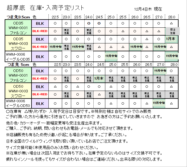 ں߸ͭͽġ 磻ɥ  Ķ OD50ʤĤ50mm80mm WWM-0006-OD50 ܳ Х֡ ֥å 쥤֥饦 磻å ѥ ̵ WILDWING 饤 Х 塼  ǥ