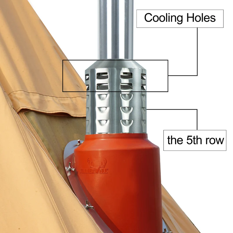 span>Winnerwell Angled Flashing Kit </span><br>ウィンナーウェル
