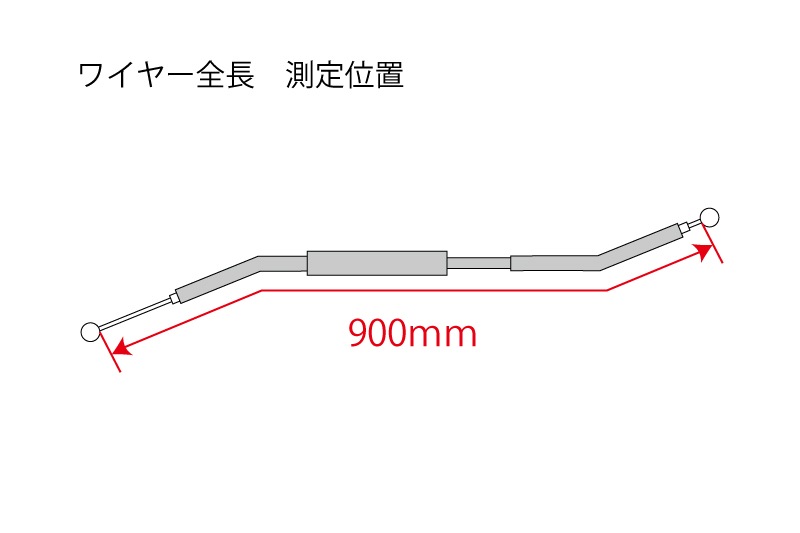 �����åȥ륭�å� Z900RS ����С� <�����åȥ봬���¦�36��STD�磻�䡼�դ���90cm>