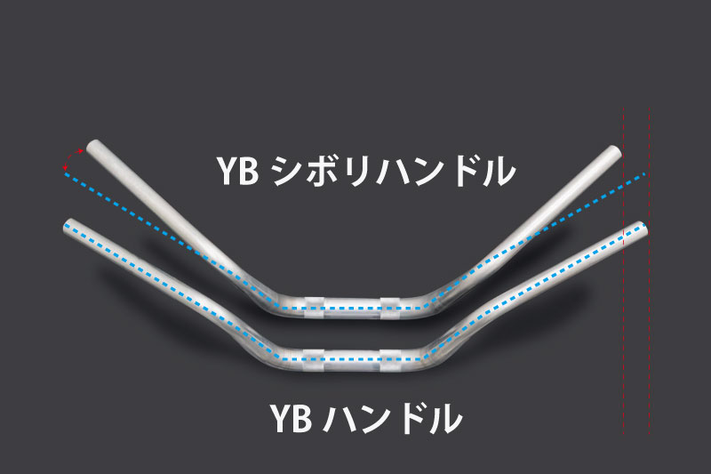 Z900RS���ѡ��ϥ�ɥ�С� ARCHI-YB���ܥ� �ޥåȥ֥�å� �ʥϥ�ɥ�С��Τߡ�	��