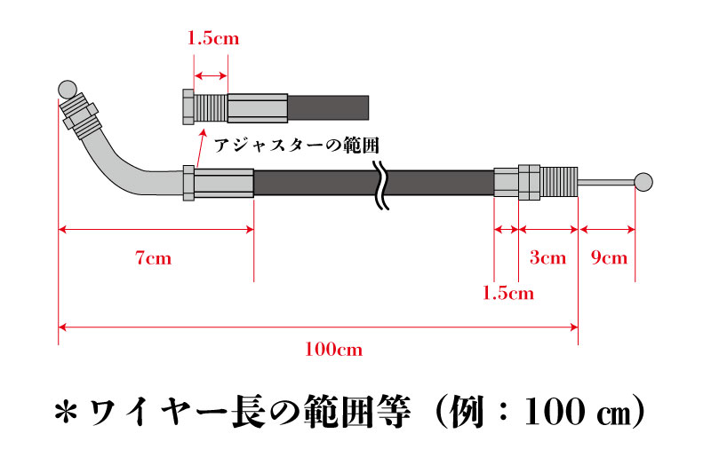�����åȥ�磻�䡼 Z1R�ϥ�����ϥ�ɥ���� (�磻�䡼Ĺ90cm)