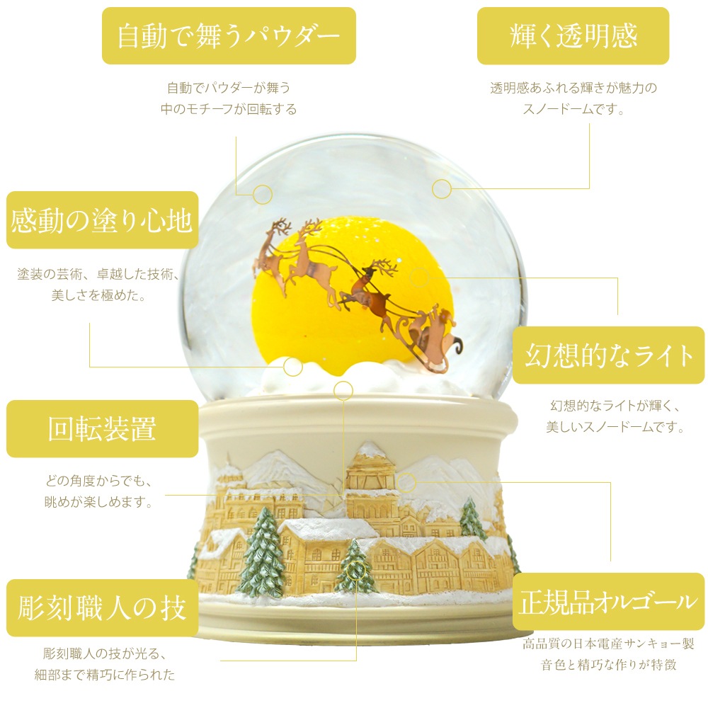 【JARLL】スノードーム クリスマス 村の雪景色 高級 オルゴール（ぜんまい式）ライト付き プレゼント 結婚祝い 誕生日 インテリア 置物 スノーグローブ QO24110