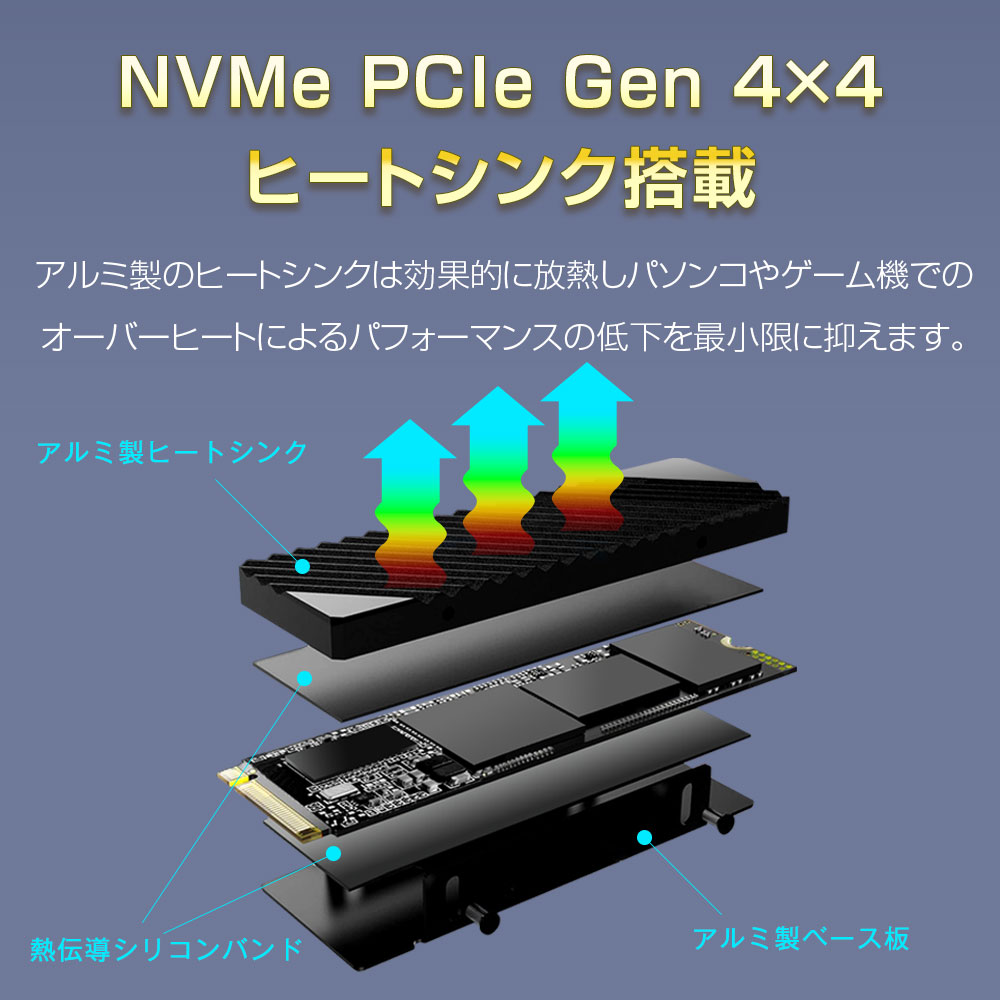 SSD M.2 NVMe 4TB（最大読取 7155MB/s 最大書込 6500MB/s）NVMe PCIe Gen4x4 M.2 2280 ヒートシンク付き 3D NANDフラッシュ搭載 内蔵型SSD【5年保証】WT44PRO-SSD-4TB 6157