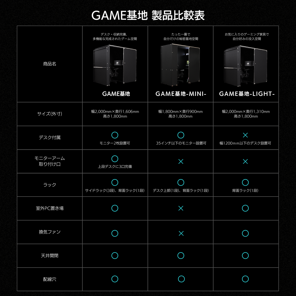 GAMEϡɲʤ