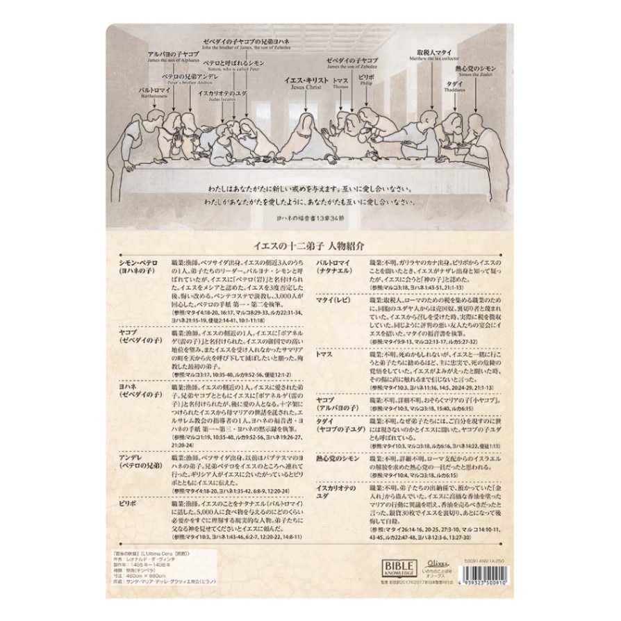 クリアファイル 聖画 最後の晩餐 KM-21A250 （50091）（いのちの