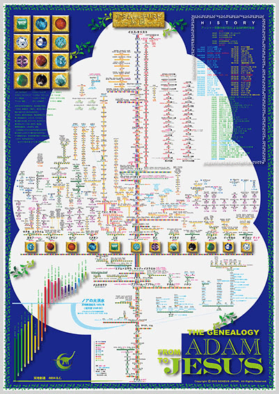 イエス・キリストの系図 A1アッシャー版 大改訂版 （744351