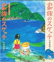 ��²�Υ����å�