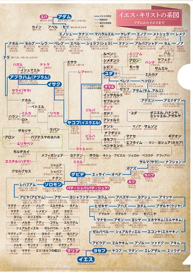 クリアファイル キリスト系図／年代記 KM20C （50974）（いのちの